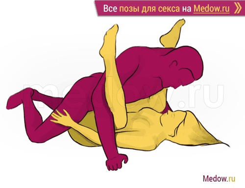 245 поз для секса на www.medow.ru
